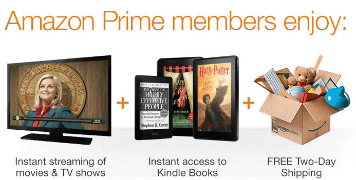 Benefits Of Amazon Prime