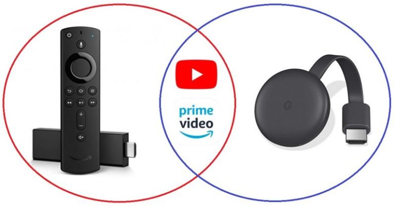 Fire TV includes YouTube Videos and Amazon Prime on Chromecast